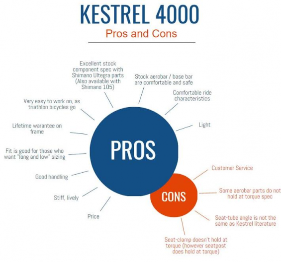 Kestrel best sale 4000 pro