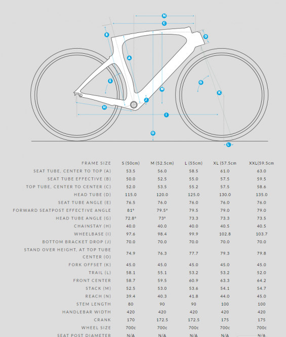 Kestrel Size Chart